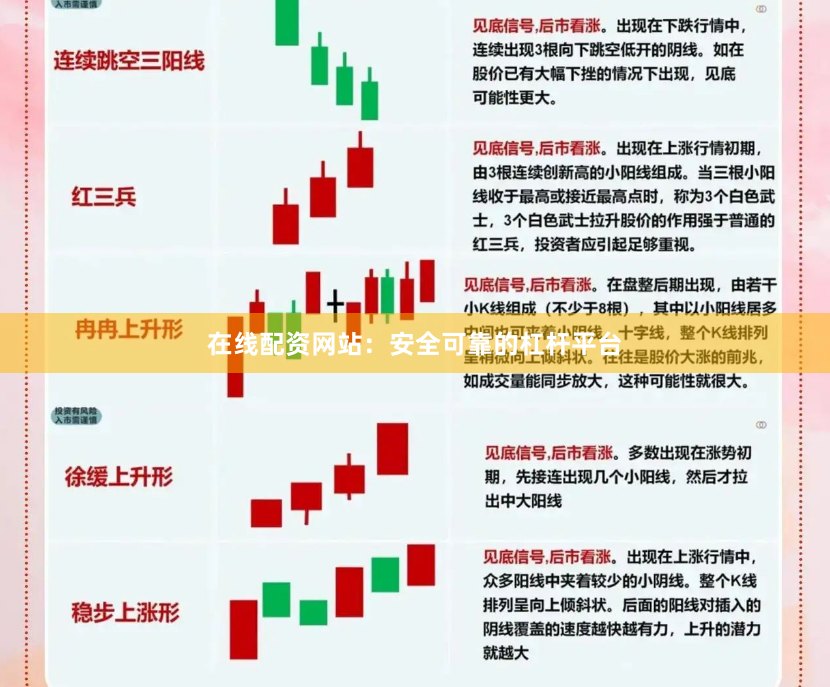 在线配资网站:安全可靠的杠杆平台
