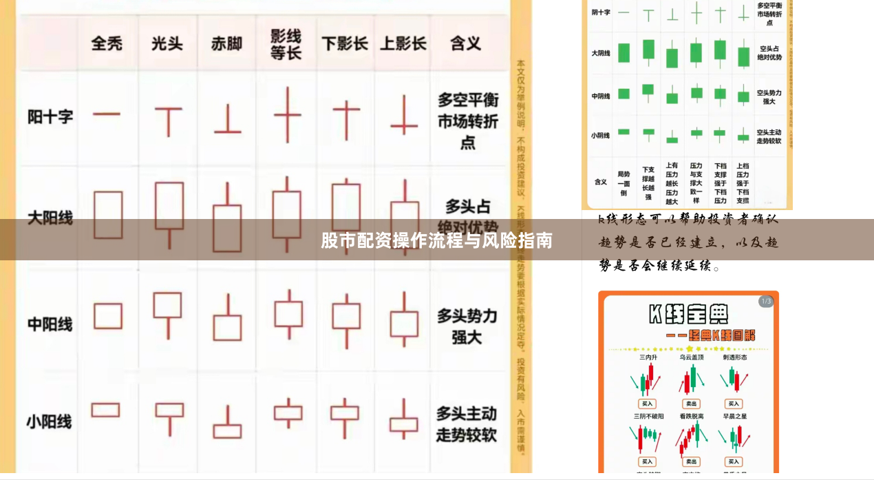 股市配资操作流程与风险指南
