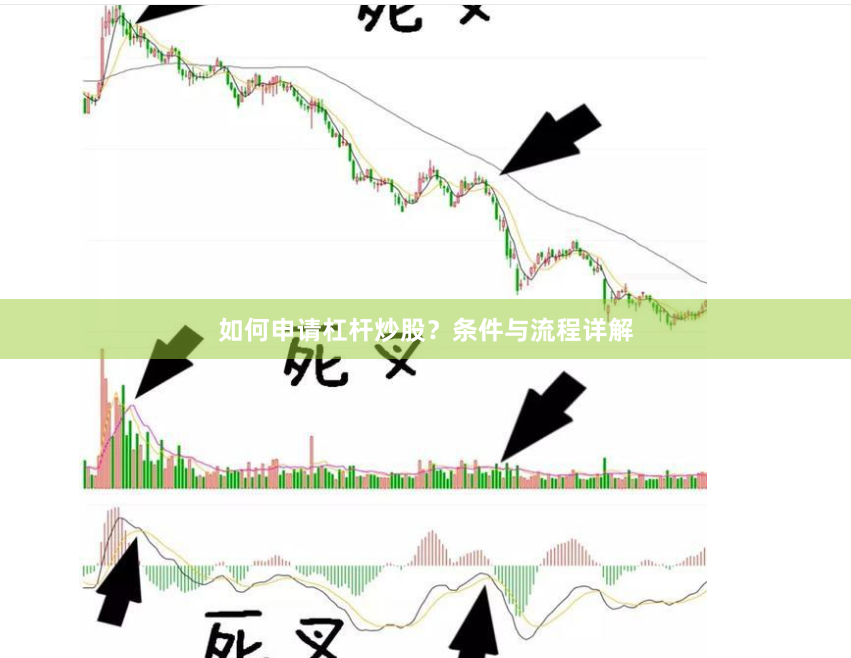 如何申请杠杆炒股？条件与流程详解