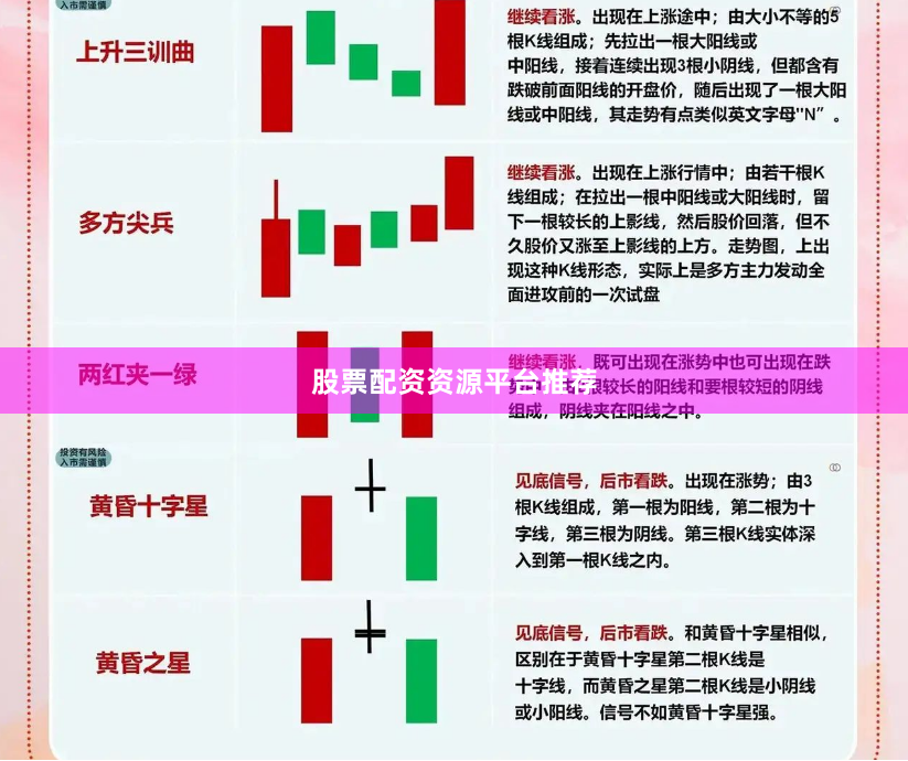 股票配资资源平台推荐