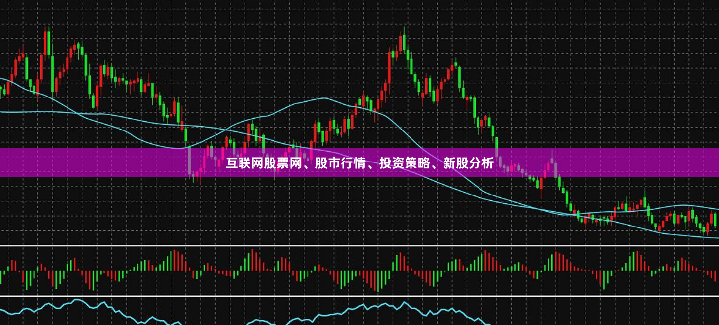 互联网股票网、股市行情、投资策略、新股分析